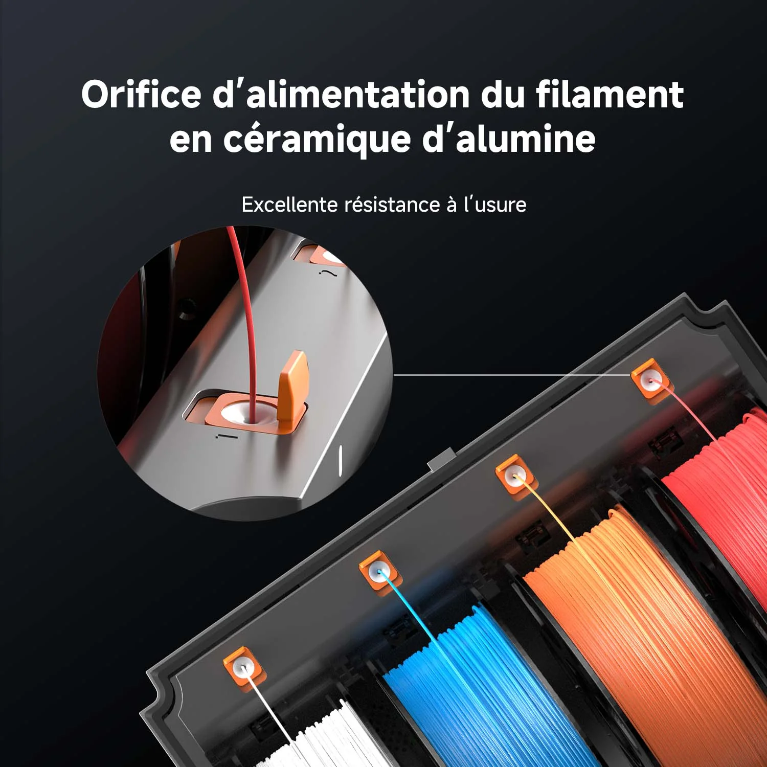Anycubic ACE 2 Pro - Image 7