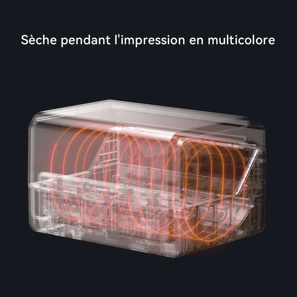 Anycubic ACE Pro - Image 5