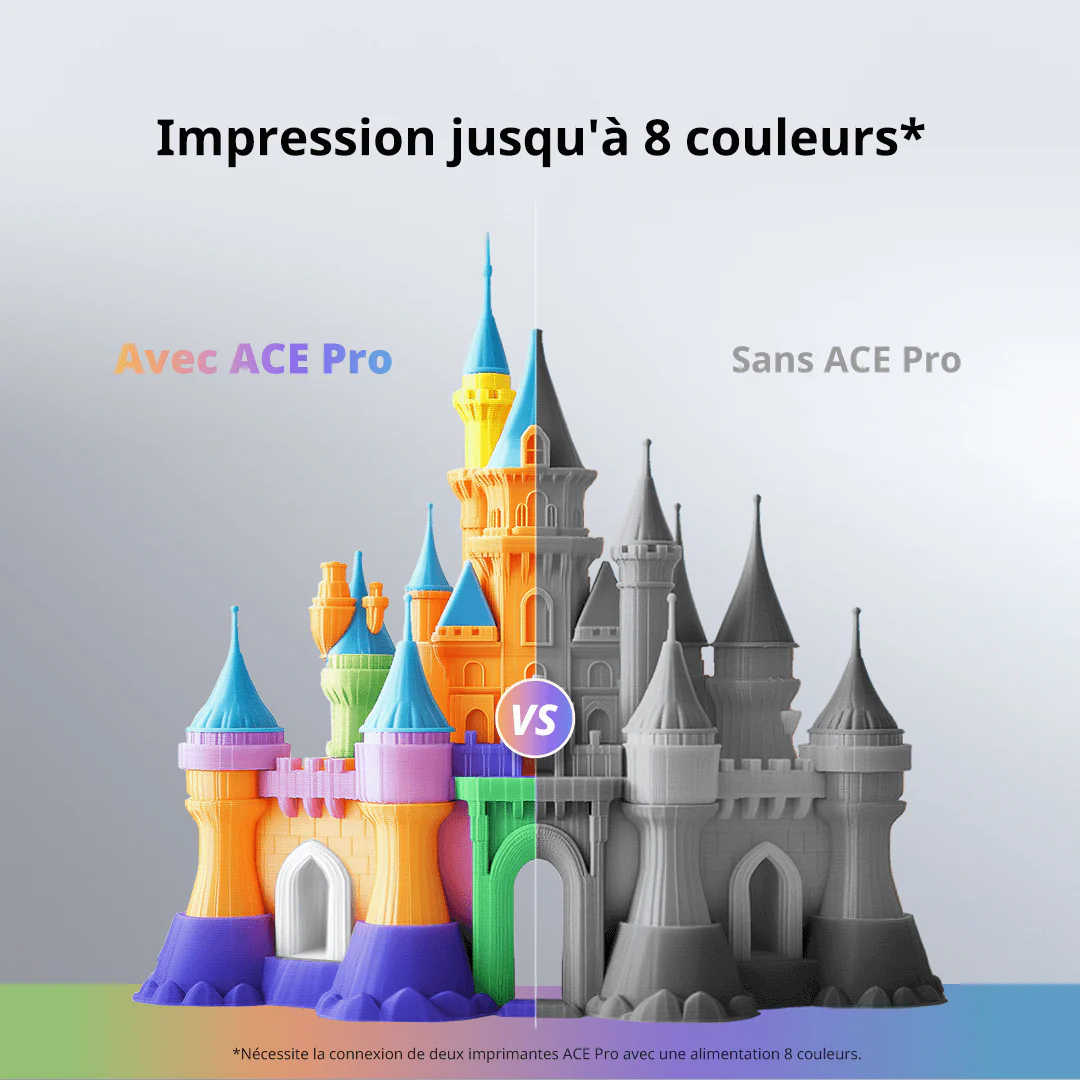 Anycubic Kobra 3 - Image 4