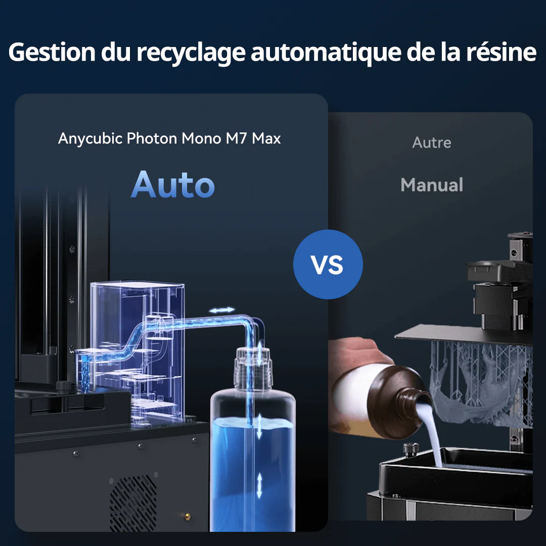 Anycubic Photon Mono M7 MAX Imprimante 3D à résine, grande imprimante à résine 7K de 13,6 pouces - Image 10