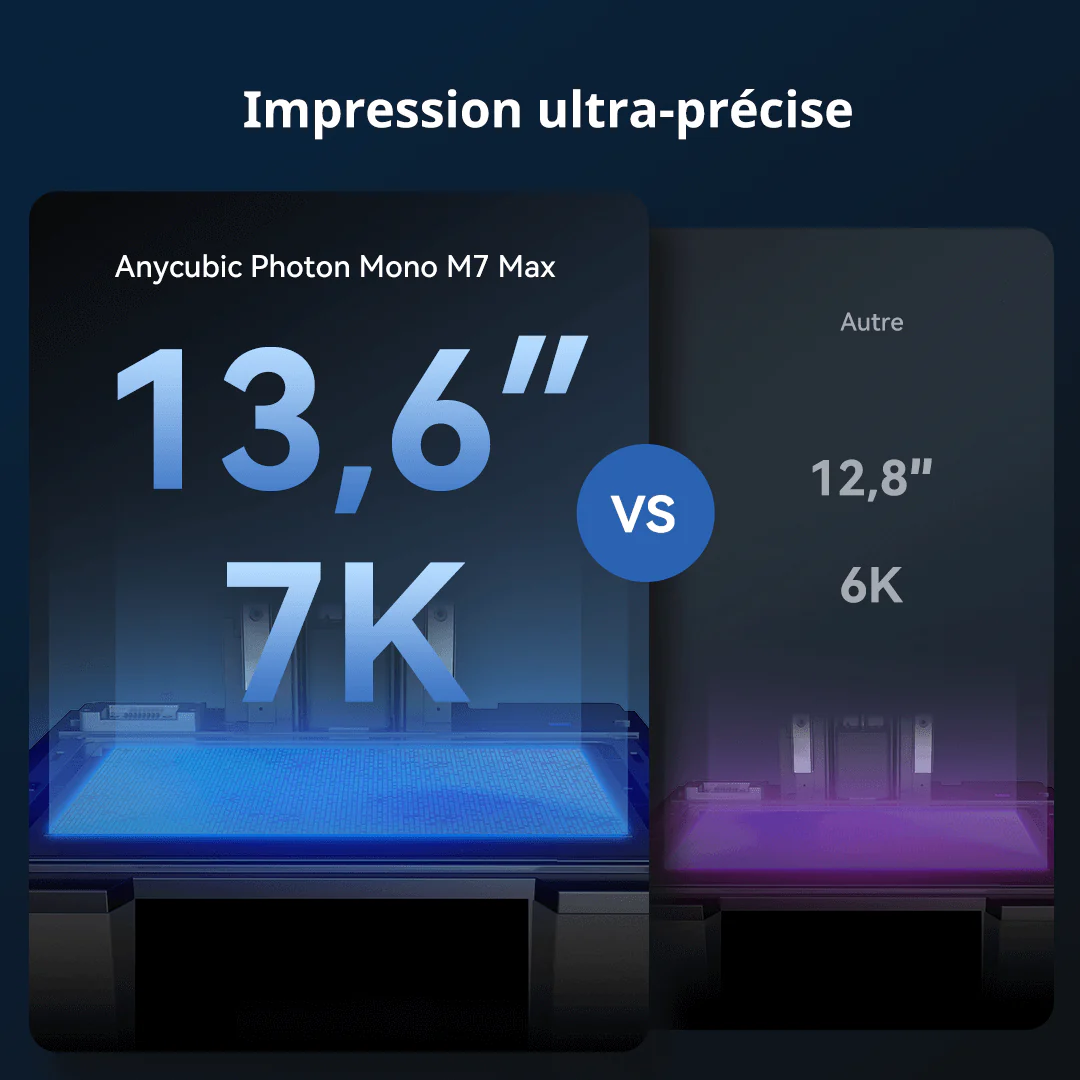 Anycubic Photon Mono M7 MAX Imprimante 3D à résine, grande imprimante à résine 7K de 13,6 pouces - Image 7