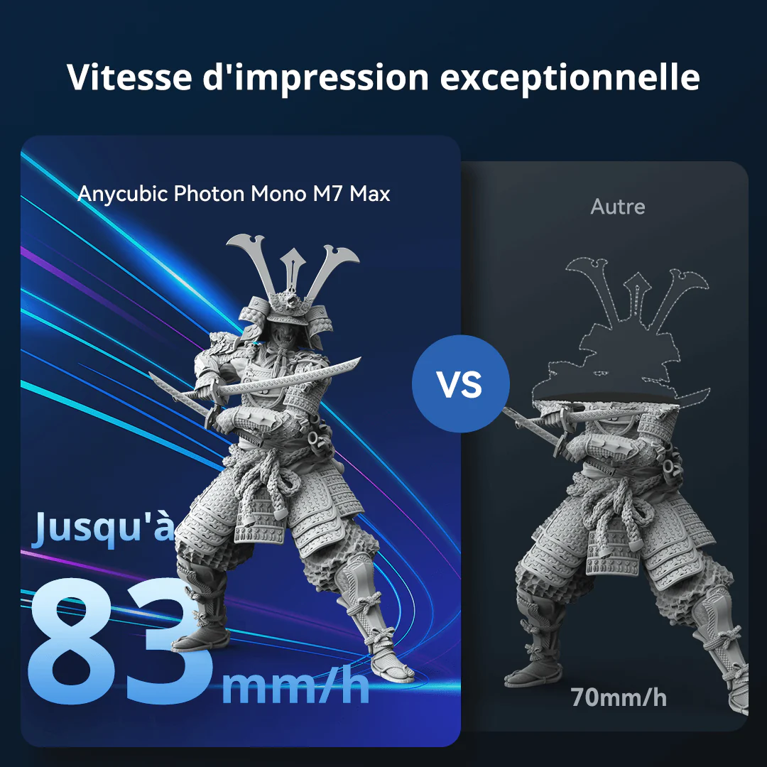 Anycubic Photon Mono M7 MAX Imprimante 3D à résine, grande imprimante à résine 7K de 13,6 pouces - Image 8
