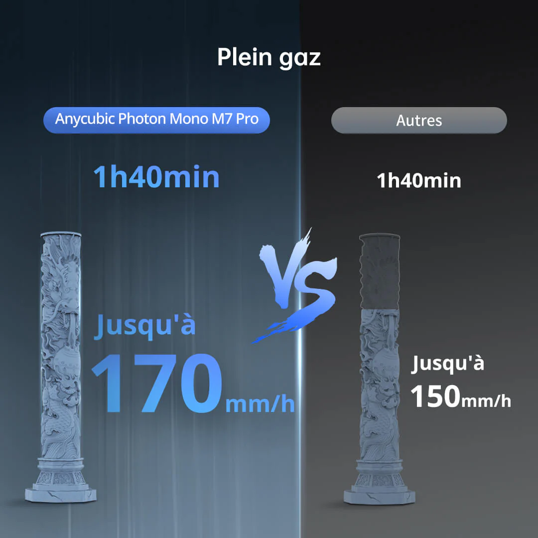 Photon Mono M7 Pro - Image 4