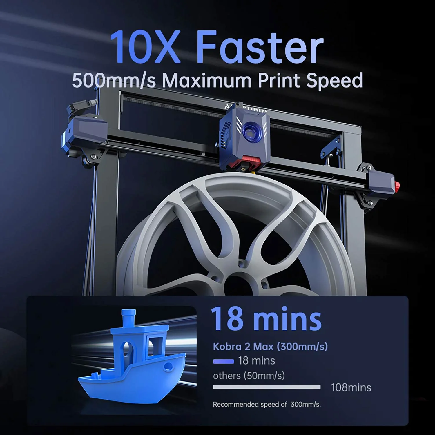 Anycubic Kobra 2 Max - Image 5