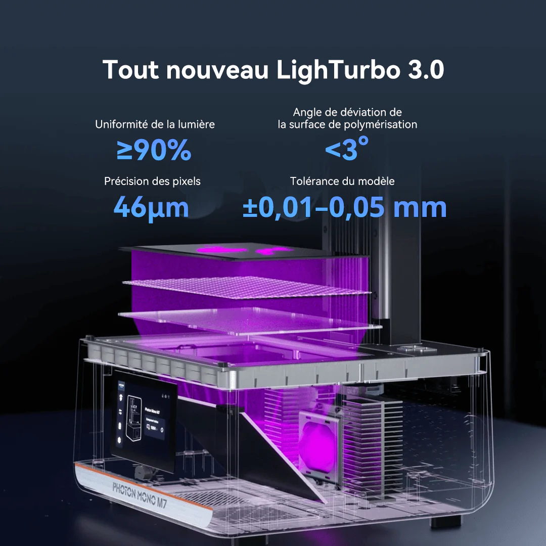 Anycubic Photon Mono M7 - Image 4