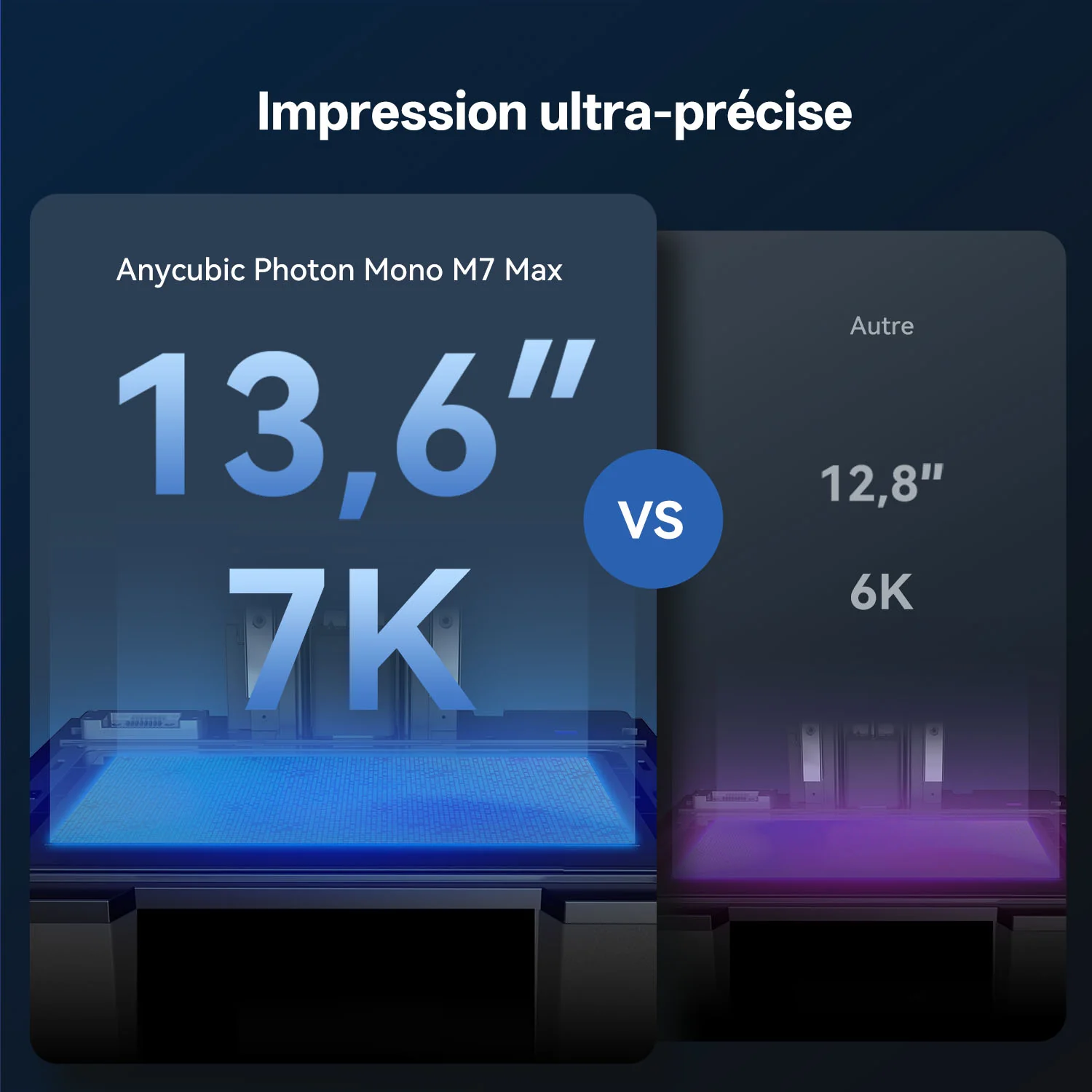 Anycubic Photon Mono M7 Max - Image 3